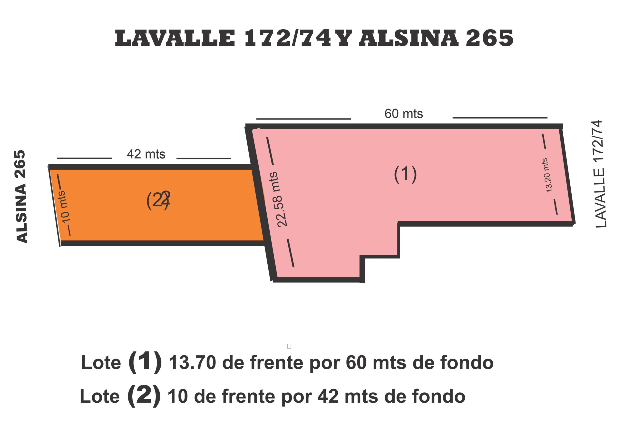 ALSINA 265 Y LAVALLE 172